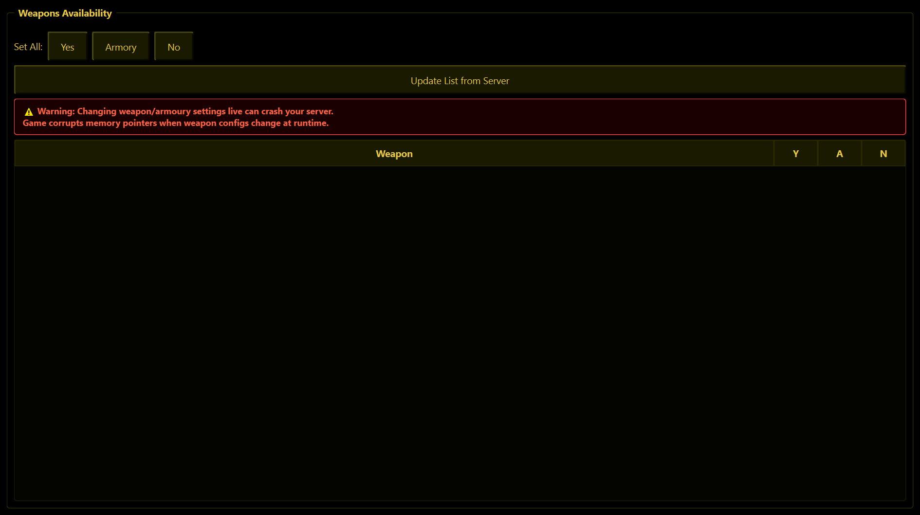 The Weapons tab